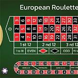arena european roulette