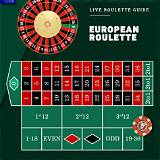 bet355 european roulette