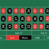 betim american roulette