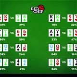 hcm88 poker texas holdem