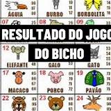 resultado do jogo do bicho de hoje da bahia baccarat online